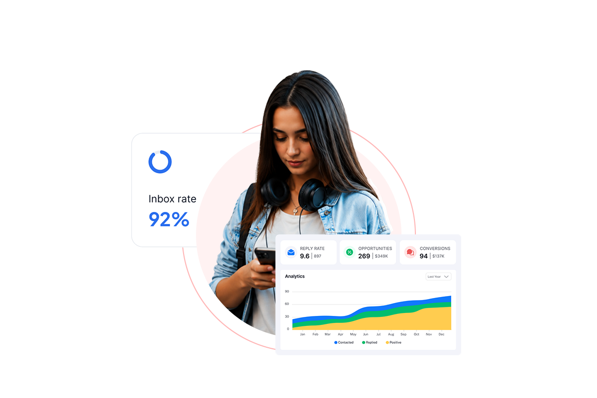 Email alerts around a customer using a smartphone